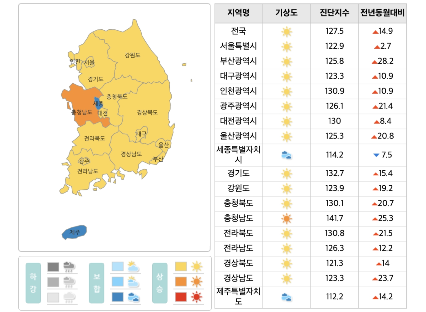 자료: 국토연구원 K-REMAP 지수 / 지수기준일 : 2021년 3월